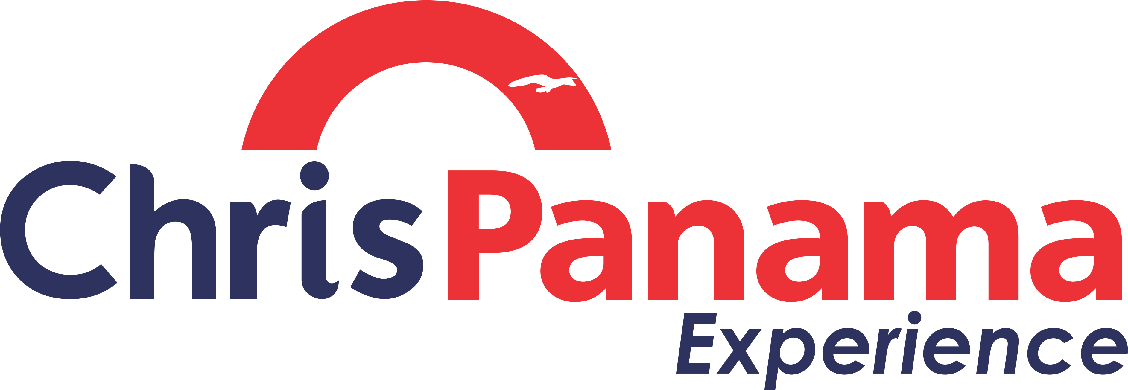 Chris Panama Experience